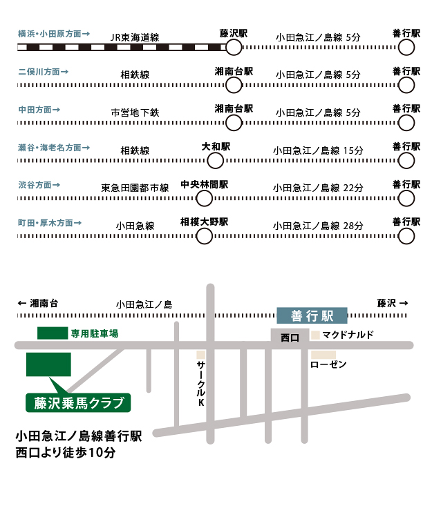 藤沢乗馬クラブ